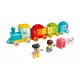 LEGO DUPLO 10954 Pociąg z Cyferkami